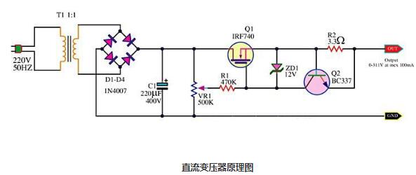 如何划分直流91免费在线视频的正负ji